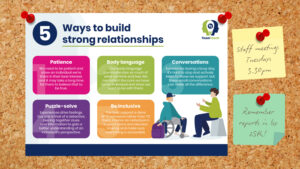 relationships poster